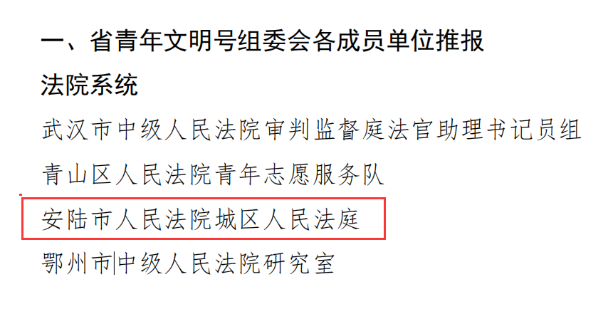 城区获奖.png