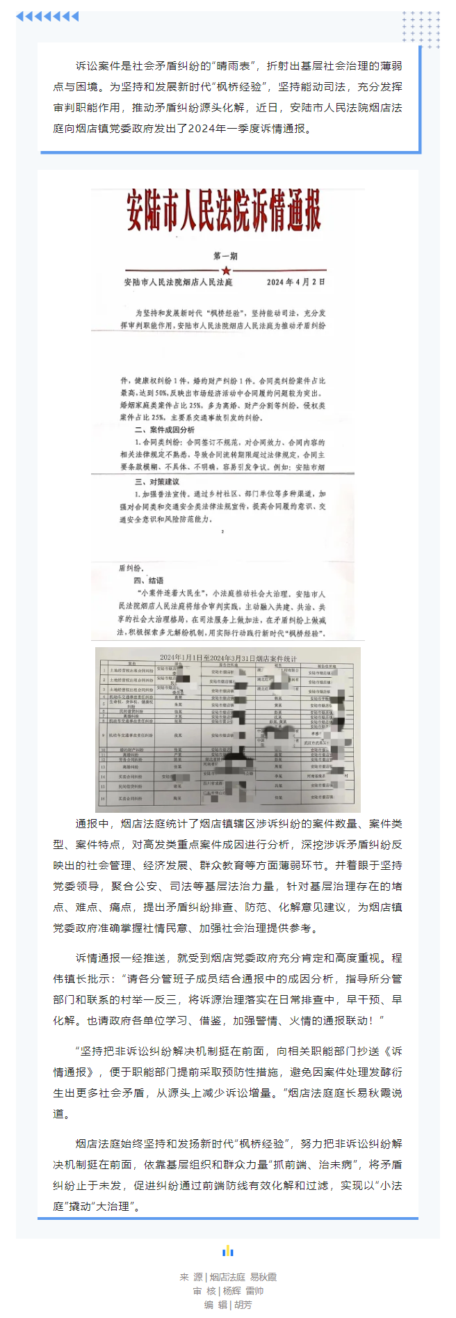 0419【“枫桥经验”安陆实践】安陆法院发出首份诉情通报 助推诉源治理.png